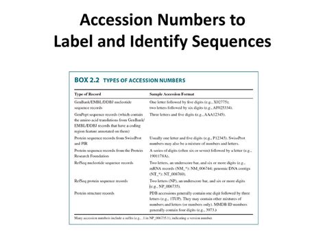 ddrc result with accession number|Sequence Identifiers .